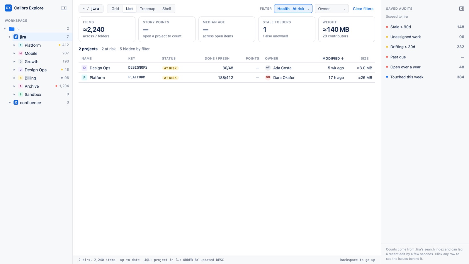 A listing filtered to at-risk projects, with a line reading 2 projects, 2 at risk, 5 hidden by filter.