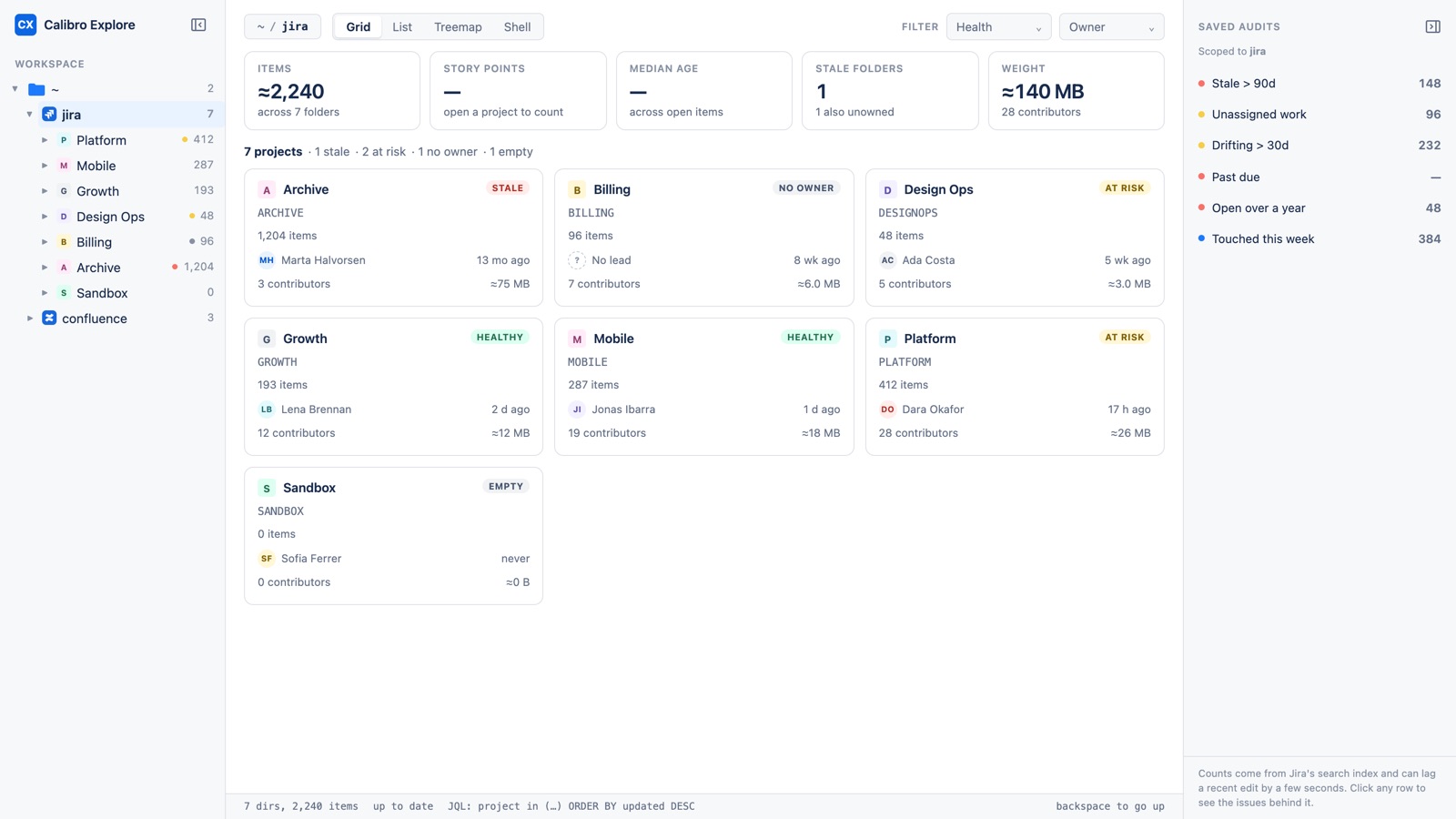 Grid view: seven Jira projects as cards, each showing health, owner and how long since it was last touched.