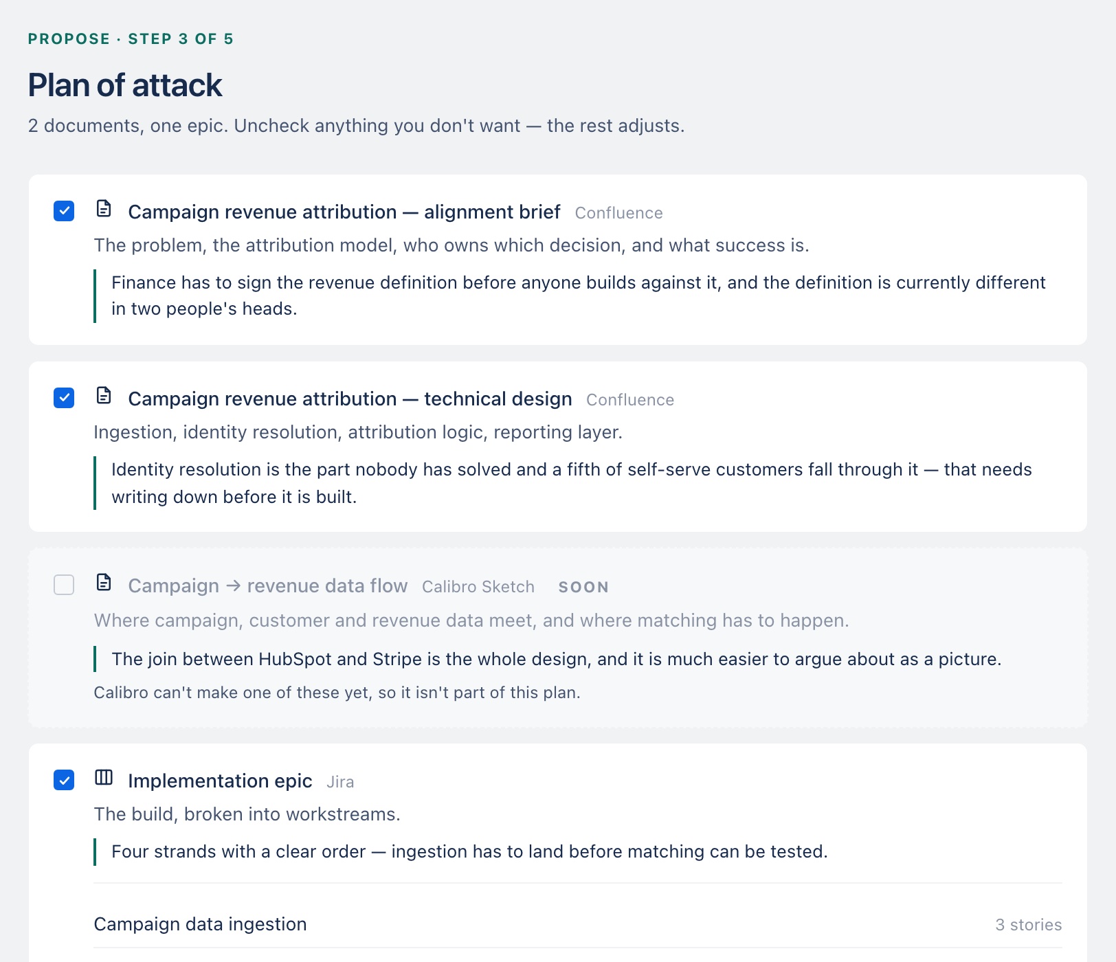 The Propose screen: an alignment brief and a technical design bound for Confluence, a data-flow diagram rendered disabled and labelled SOON, and a Jira implementation epic, each with a one-line rationale.
