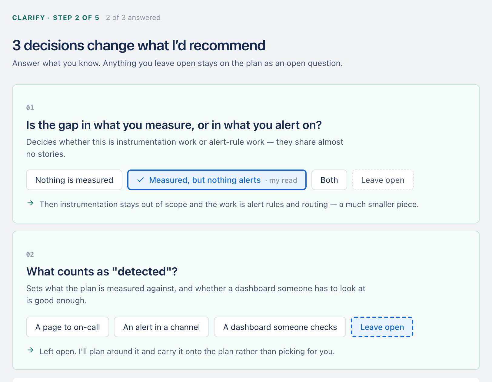 The Clarify screen: numbered decisions, each with what the answer changes, answer options, and a 'Leave open' option — one question answered, one deliberately left open.