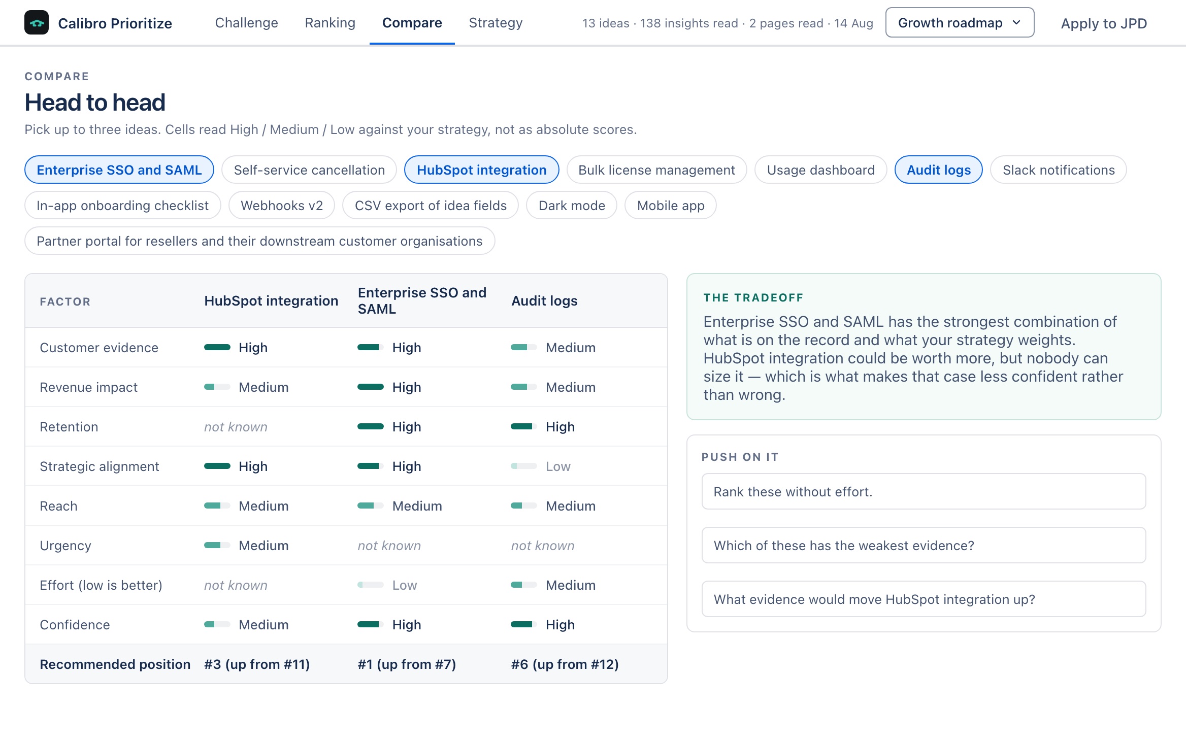 The Compare screen: three ideas head to head across eight factors, with a written tradeoff and questions to push on.