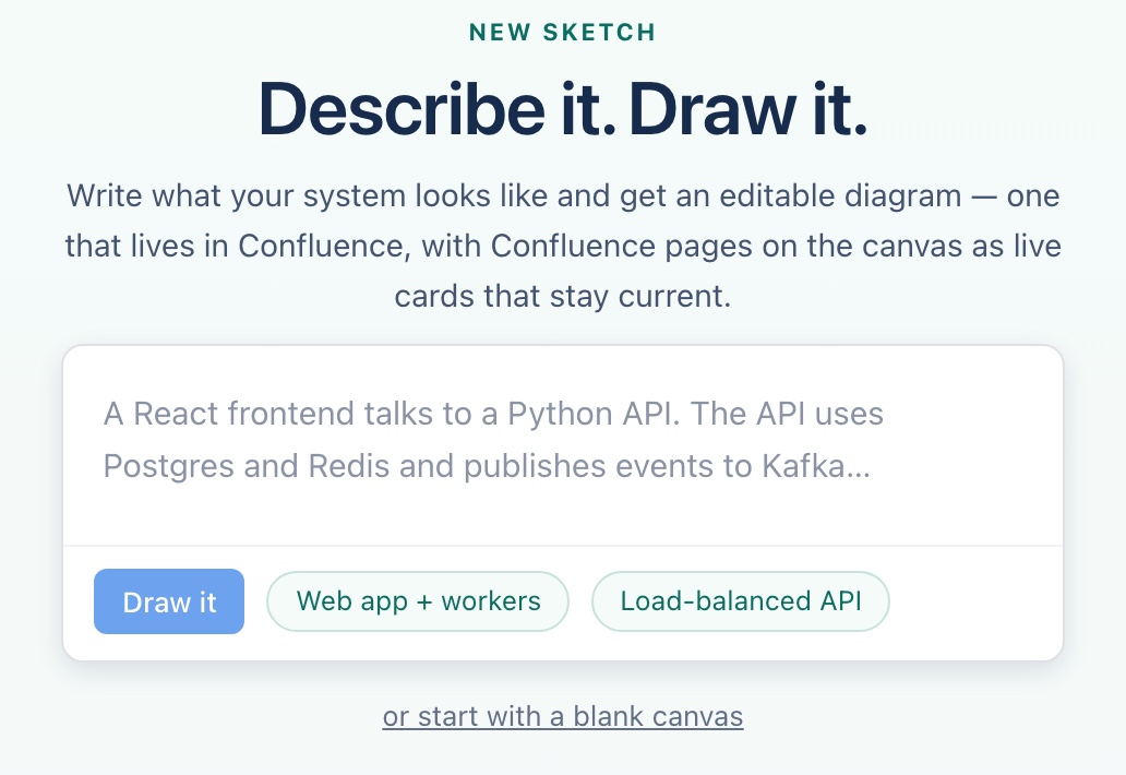 The prompt box on a new Sketch with a description typed in — a React frontend talks to a Python API, using Postgres, Redis and Kafka, with three workers — and the Draw it button ready.