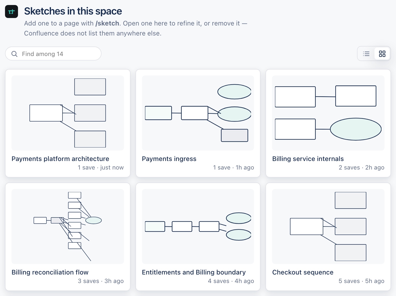 Sketches in this space, shown as tiles: six diagrams, each with a preview of its own shapes and layout, a name, and how many times it has been saved.